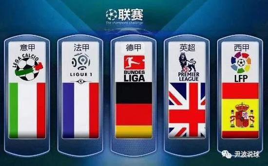 国外留洋体